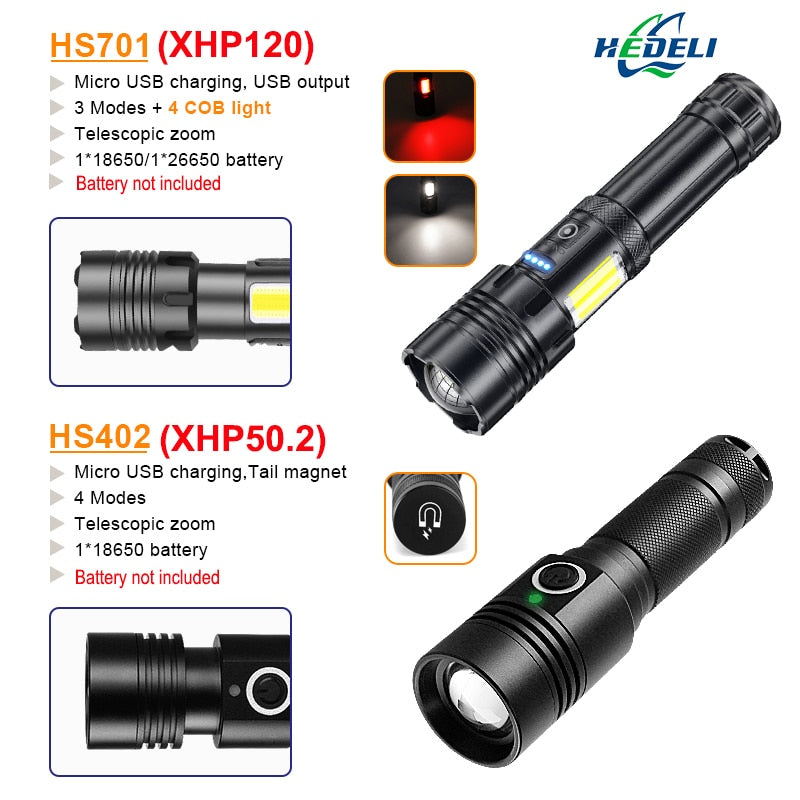 Super XHP120 Powerful Led Flashlight XHP90 High Power Torch light Rechargeable Tactical flashlight 18650