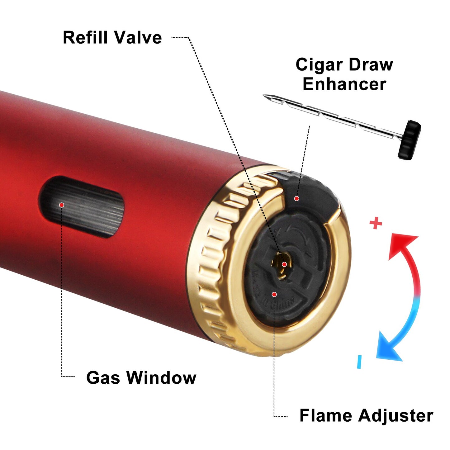 Cigar Lighter Windproof Mini Pocket 3 Jet Torch Blue Flame Butane Gas Torch Cigarette Lighters