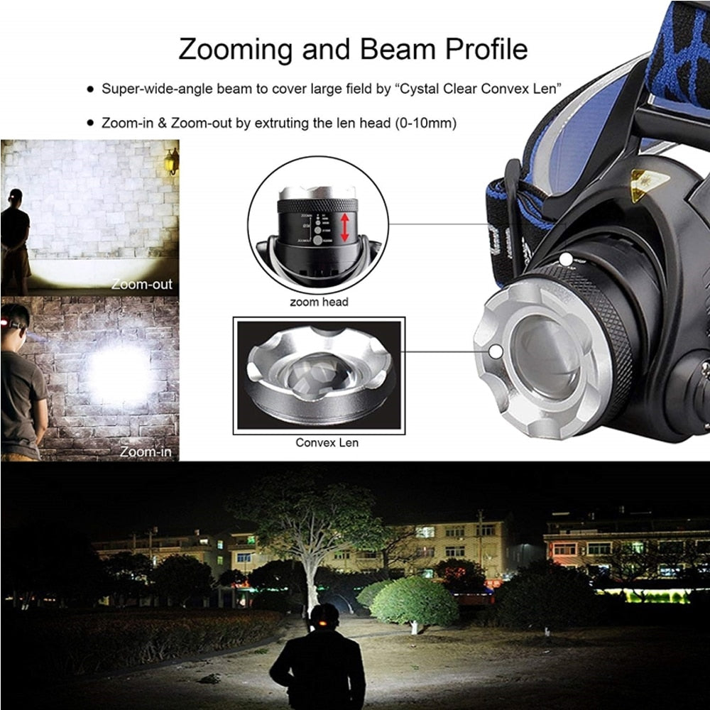 Headlights 18650 High Powerful Flashlight Lantern Headlamp Led Rechargable Torch Lamp Tourism T6 12000 lum